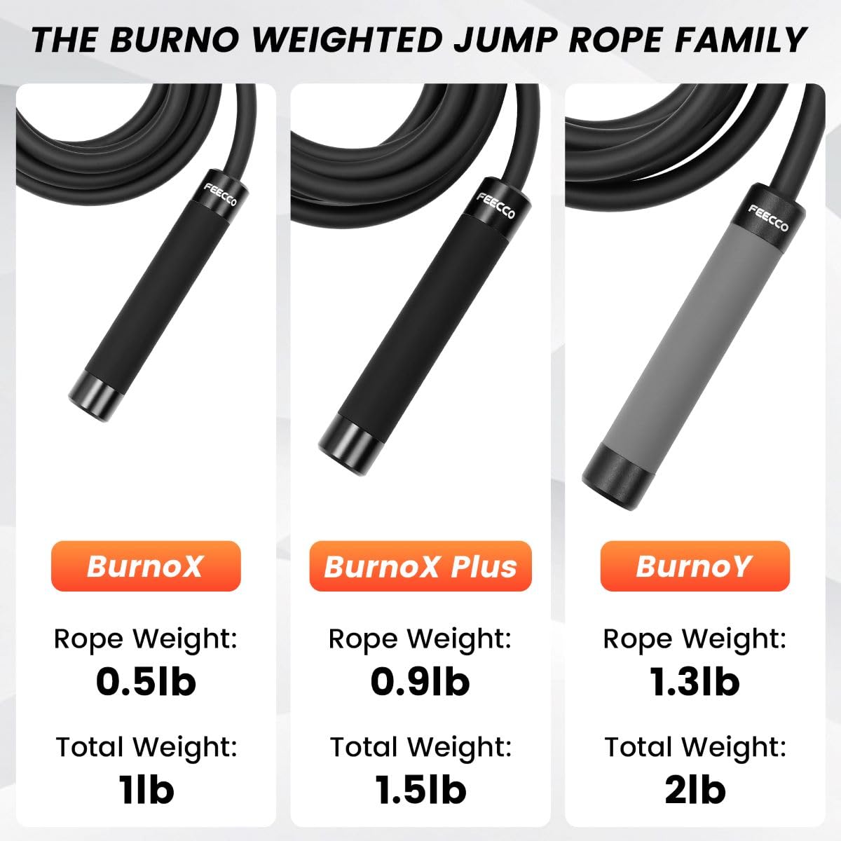 FEECCO BurnoX Weighted Jump Ropes