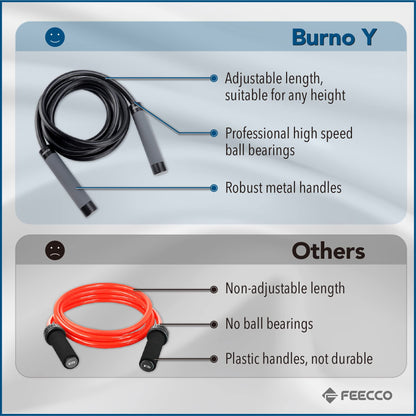 FEECCO BurnoX Weighted Jump Ropes